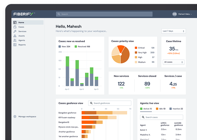 Enterprise Integration screen