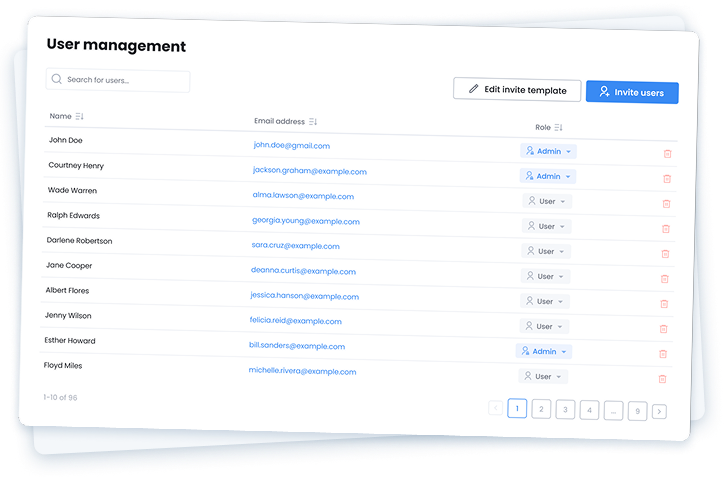 User management screen