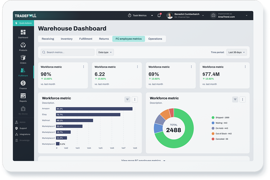 Fulfillment and Logistics - Warehouse Dashboard