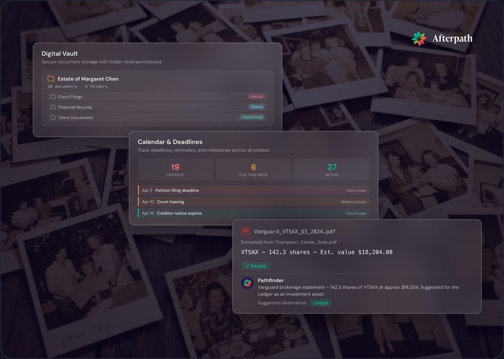 Platform at a Glance screen