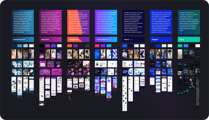 Competitor analysis